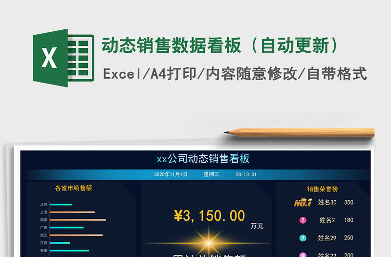 2021年動態銷售數據看板（自動更新）