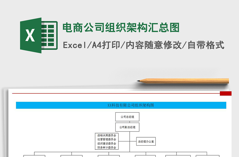 2021年電商公司組織架構匯總圖