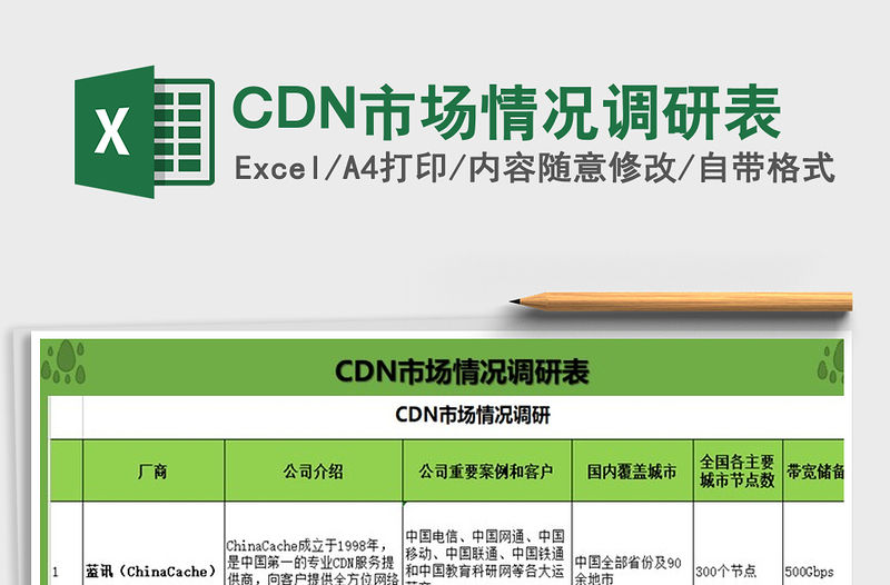 2021CDN市場情況調研表免費下載