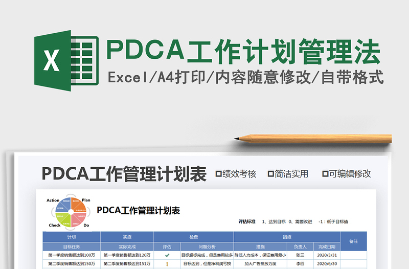 2022PDCA工作计划管理法免费下载