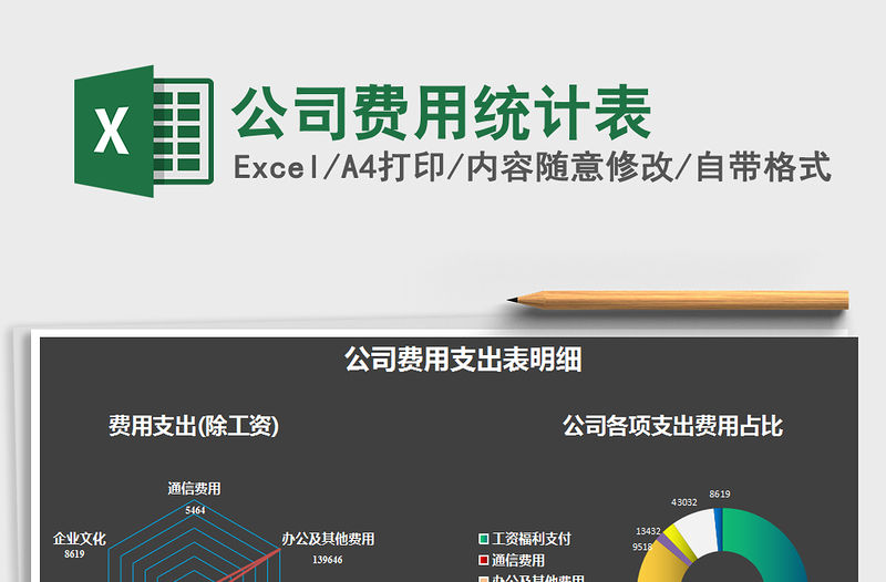 2021年公司費用統計表