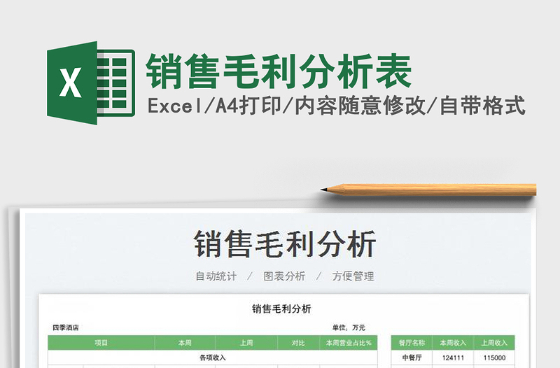 2022銷售毛利分析表免費下載
