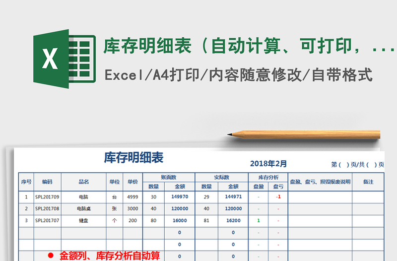 2021年庫存明細表（自動計算、可打印，盤虧盤盈自動計算）