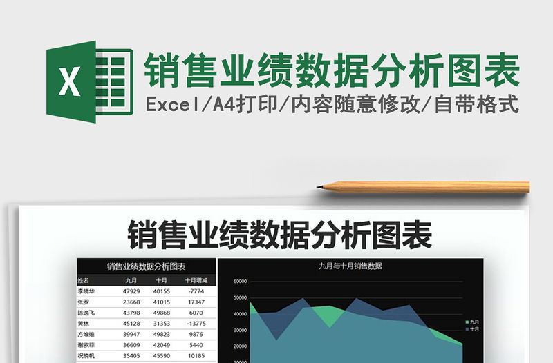 2021年銷售業(yè)績數(shù)據(jù)分析圖表