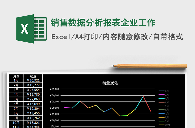 2022年銷售數(shù)據(jù)分析報表企業(yè)工作