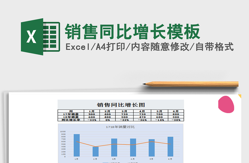 2021年销售同比增长模板