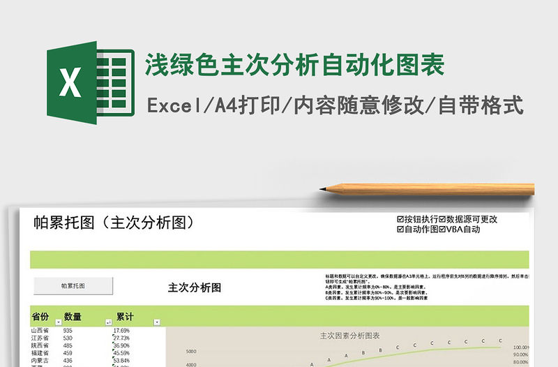 2021年淺綠色主次分析自動(dòng)化圖表