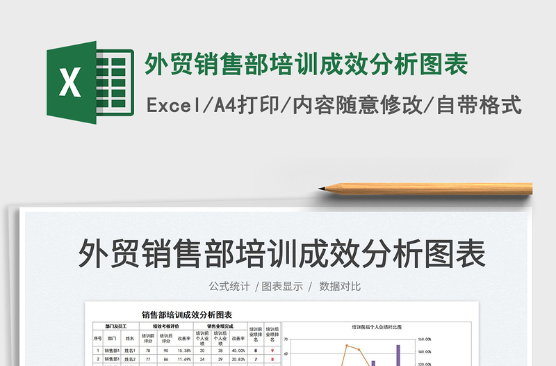 2023外贸销售部培训成效分析图表免费下载