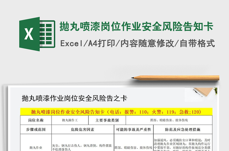 2022年抛丸喷漆岗位作业安全风险告知卡