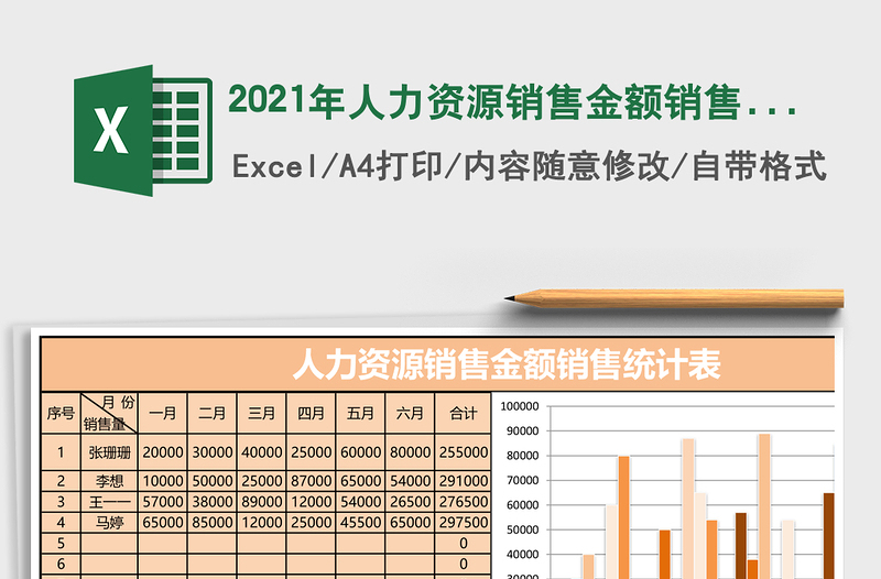 2021年人力資源銷售金額銷售統(tǒng)計表