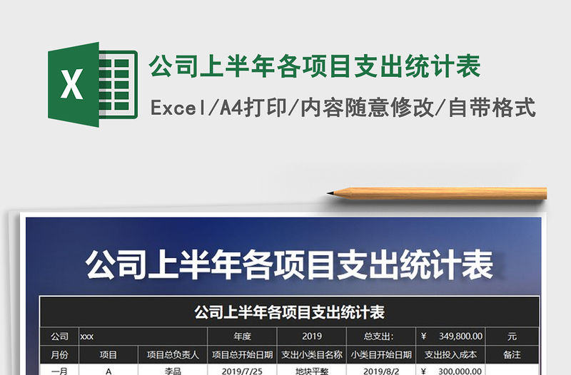 2021年公司上半年各項目支出統計表