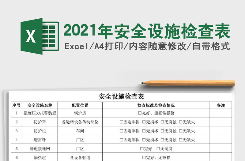 2021年安全設施檢查表
