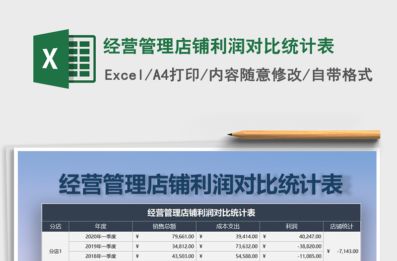 2021年經(jīng)營管理店鋪利潤對比統(tǒng)計(jì)表