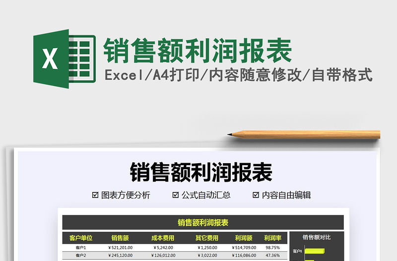 2021年銷售額利潤報表免費下載