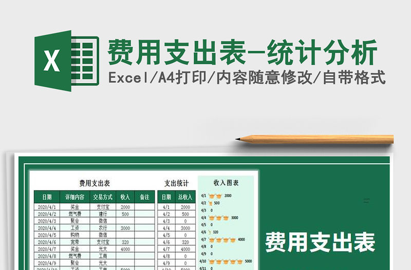 2021年費用支出表-統計分析