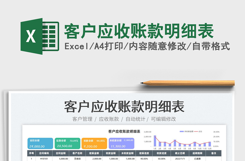 2022客戶應(yīng)收賬款明細(xì)表免費(fèi)下載