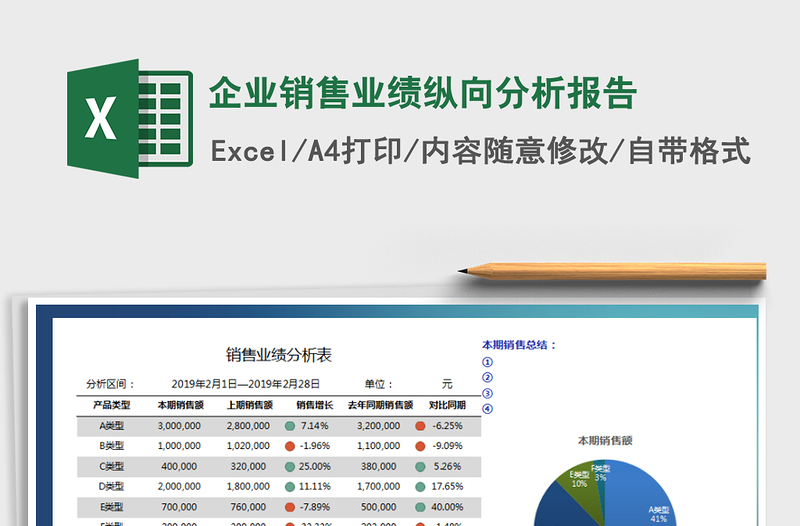 2021年企业销售业绩纵向分析报告