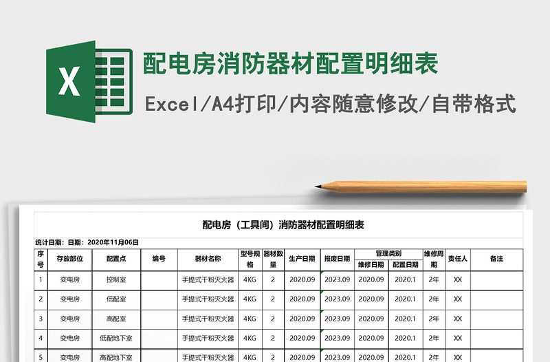 2021年配电房消防器材配置明细表