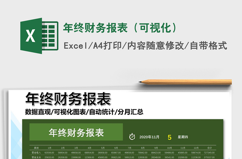 2021年年終財務報表(可視化)