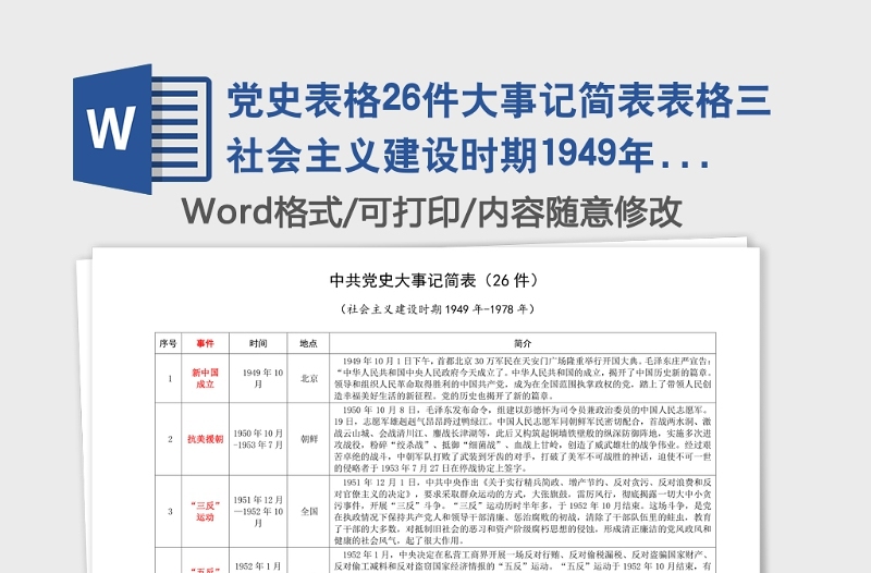 党史表格26件大事记简表表格三社会主义建设时期1949年1978年党史学习教育素材