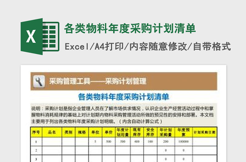 2021年各類物料年度采購計劃清單免費下載