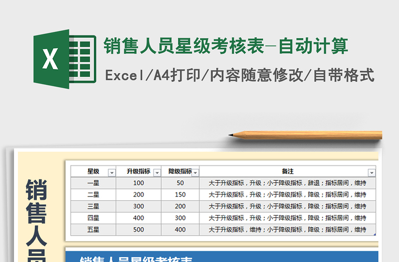 2022年销售人员星级考核表-自动计算