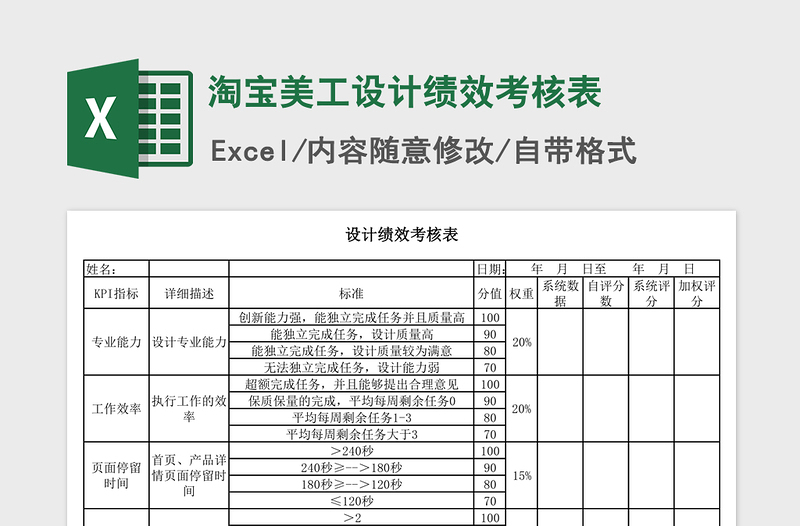 2021年淘宝美工设计绩效考核表