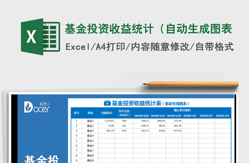 2021年基金投資收益統(tǒng)計(自動生成圖表