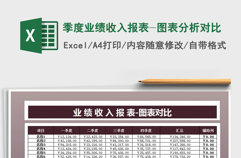 2021年季度业绩收入报表-图表分析对比