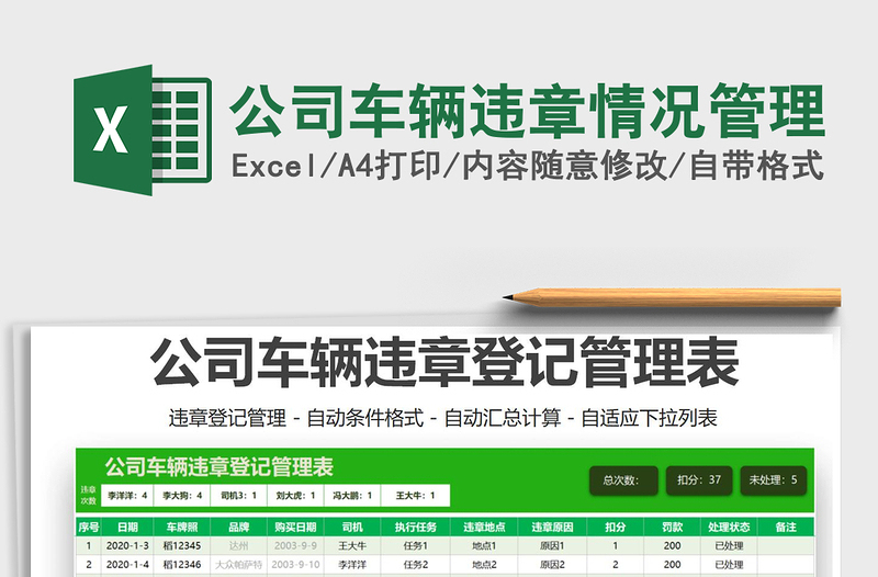 2021公司車輛違章情況管理免費(fèi)下載