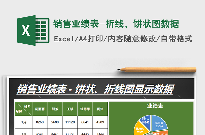 2021年銷售業(yè)績表-折線、餅狀圖數(shù)據(jù)