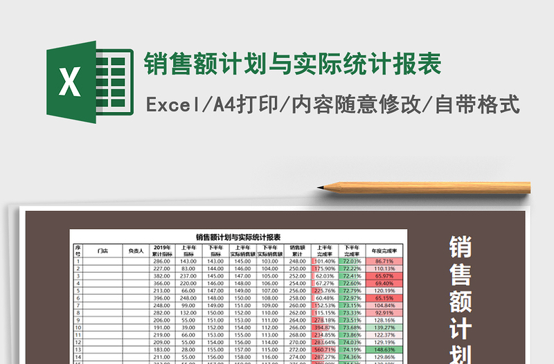 2021年销售额计划与实际统计报表