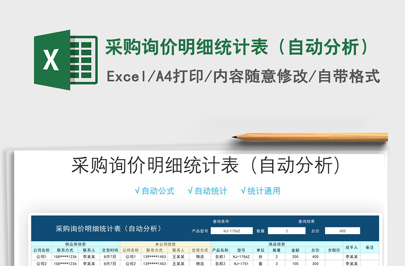 2021年采購詢價明細統(tǒng)計表(自動分析)