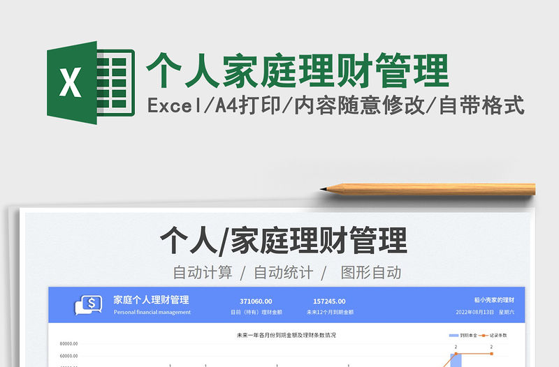 個人家庭理財管理