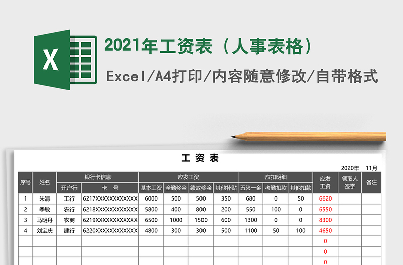 2021年工資表(人事表格)