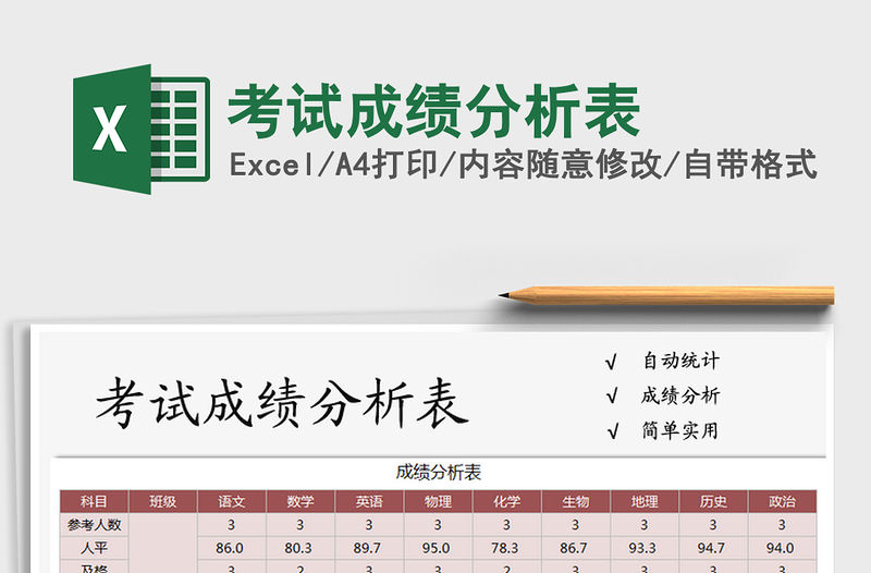 2021年考試成績分析表