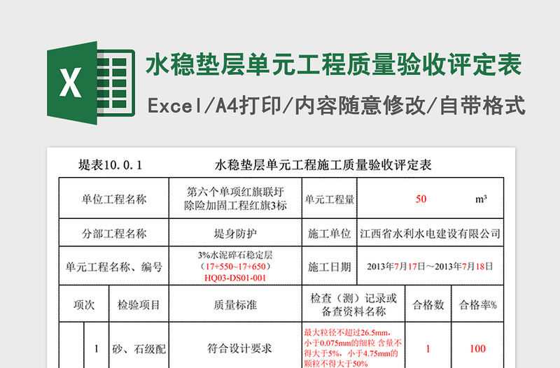 2021年水穩墊層單元工程質量驗收評定表