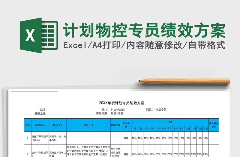 2021年計劃物控專員績效方案