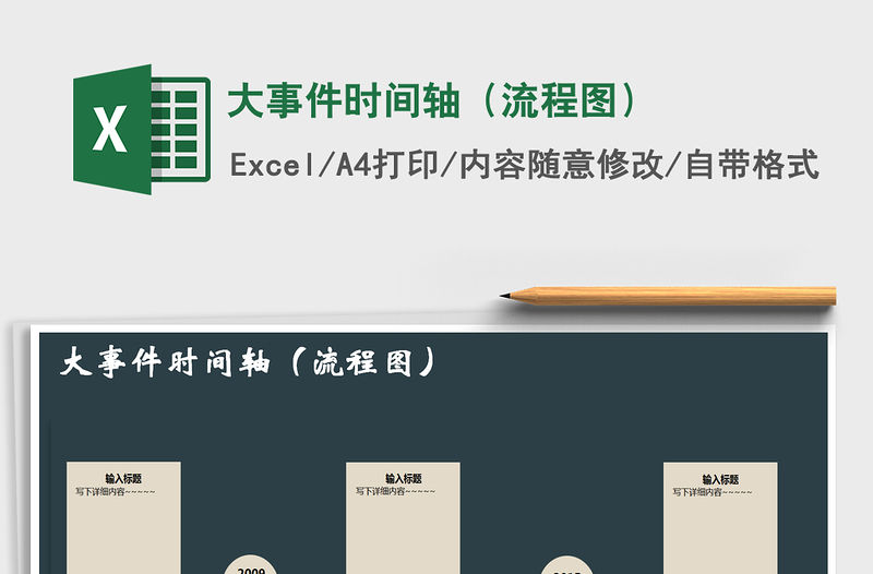 2021年大事件時間軸（流程圖）