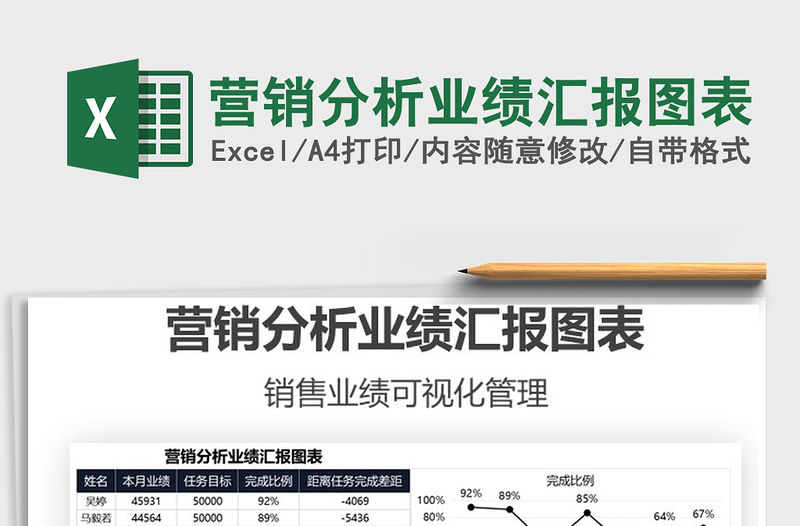 2021營銷分析業績匯報圖表免費下載