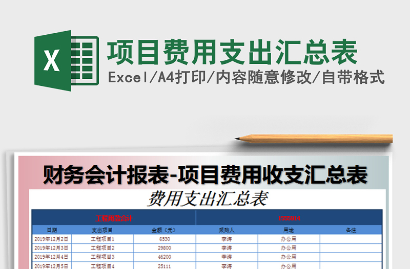 2021年項目費用支出匯總表