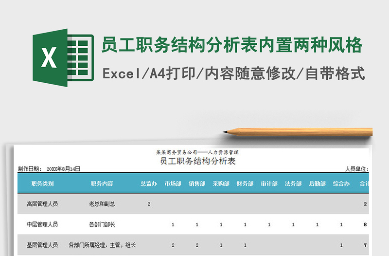 2021年員工職務(wù)結(jié)構(gòu)分析表內(nèi)置兩種風(fēng)格