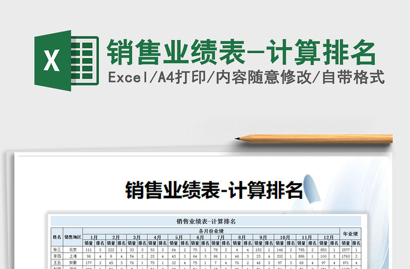2021年銷售業績表-計算排名