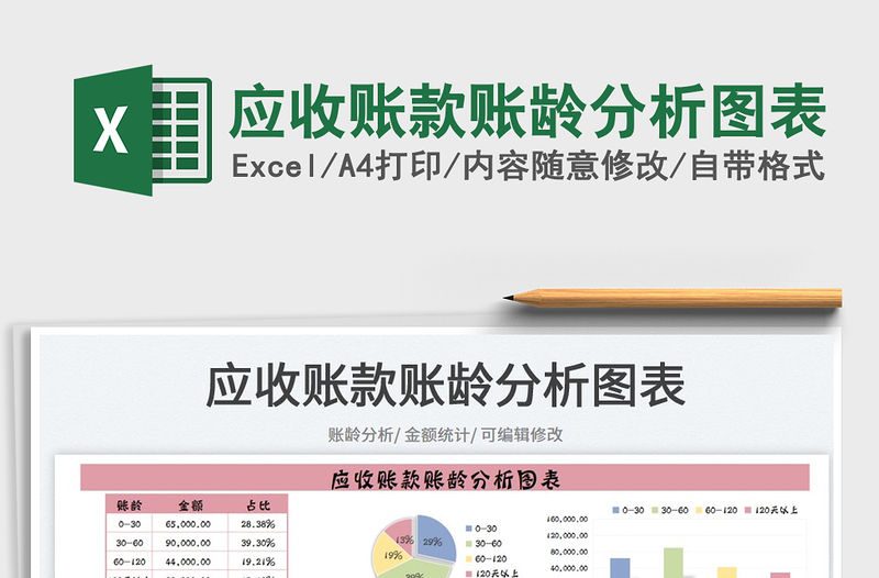 2023應收賬款賬齡分析圖表免費下載