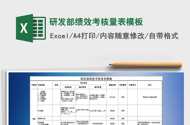 2021年研发部绩效考核量表模板