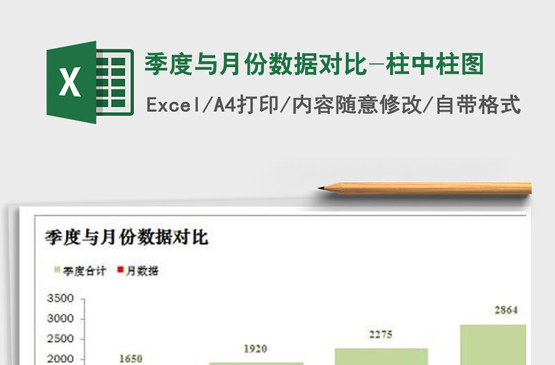 2021年季度與月份數據對比-柱中柱圖