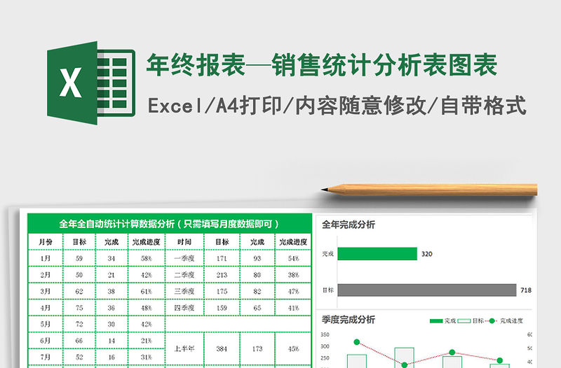 2021年年終報表—銷售統計分析表圖表