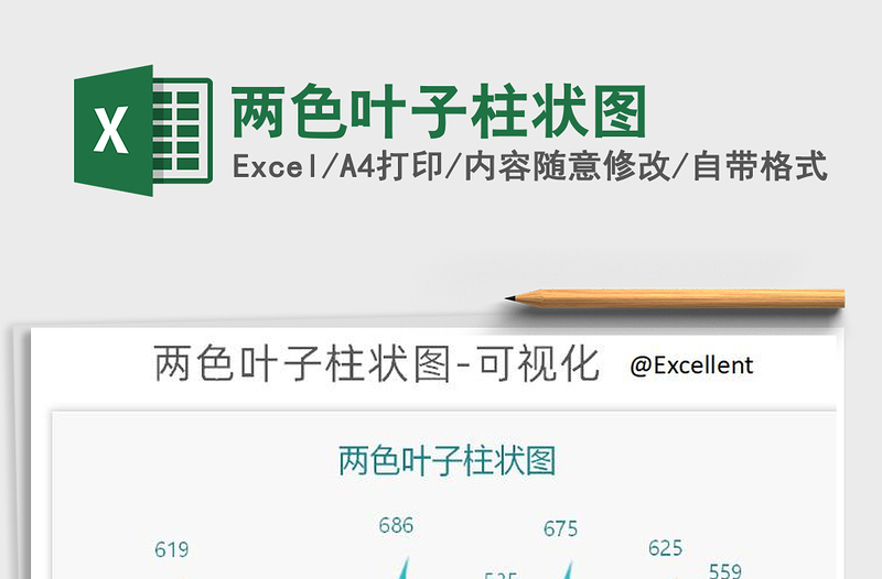 2022年兩色葉子柱狀圖