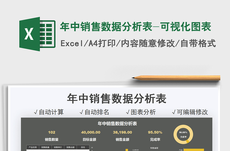 2021年中銷售數(shù)據(jù)分析表-可視化圖表免費下載