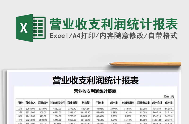 2021年營業(yè)收支利潤統(tǒng)計報表